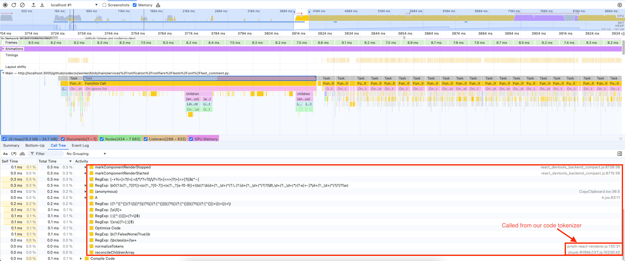 Zoomed in flame graph of the focusing on the tokenizing